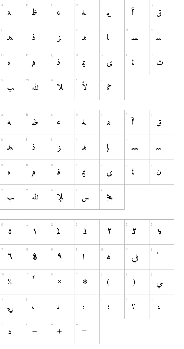 Character Map Afarat Ibn Blady Font