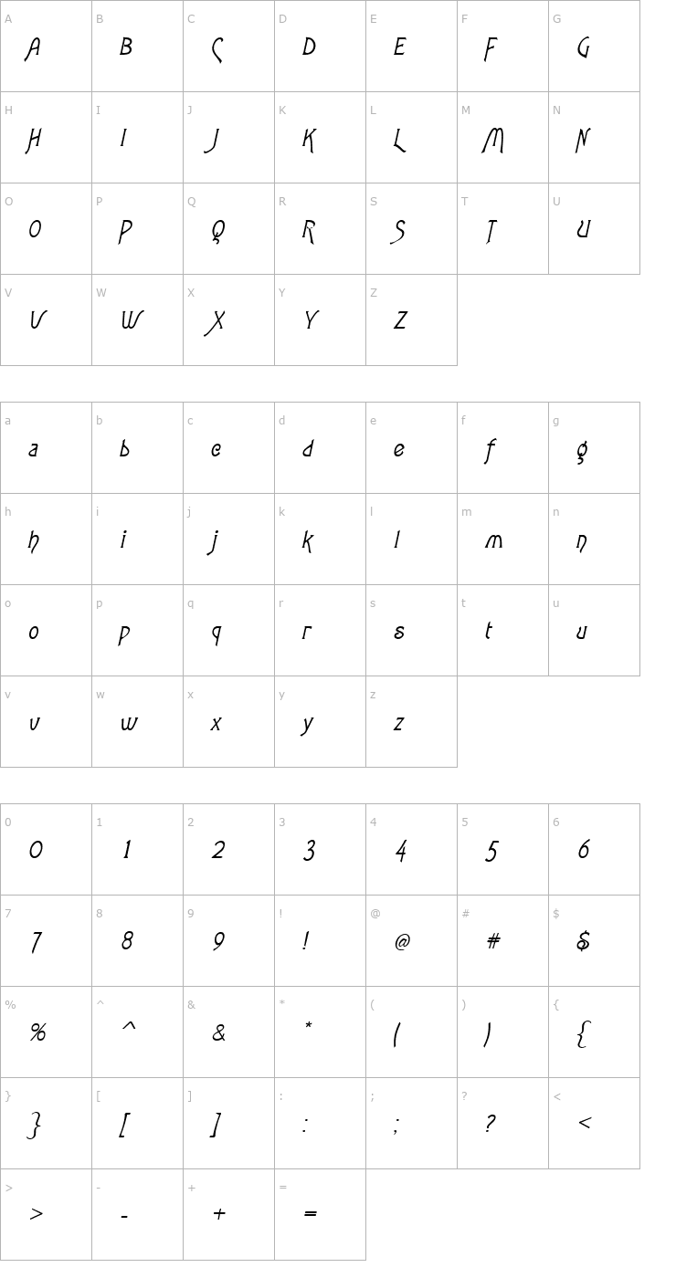 Character Map Agatha Italic Font
