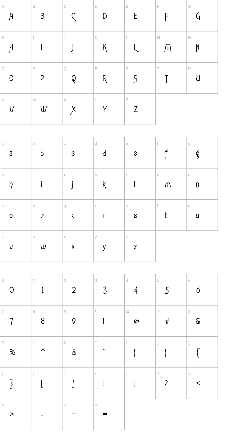 Character Map Agatha Regular Font