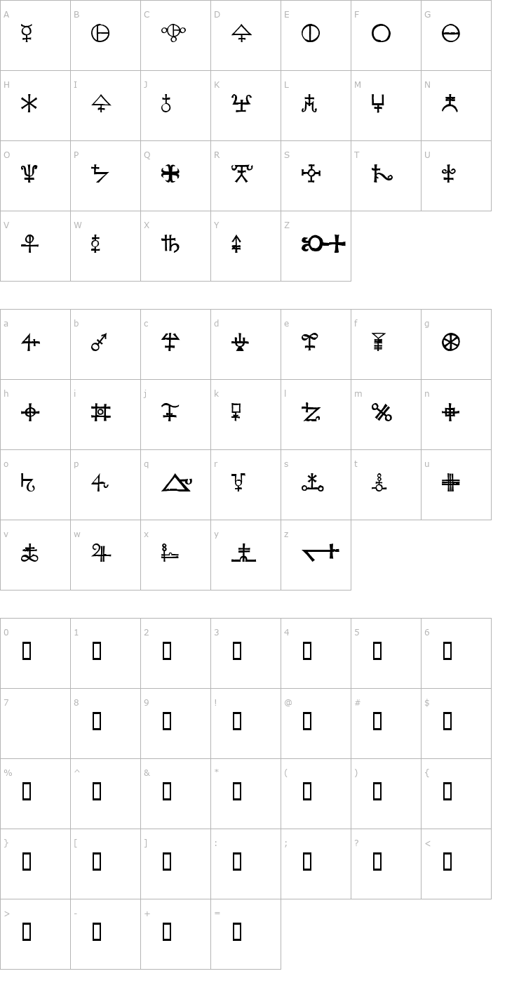 Character Map Agathodaimon Font