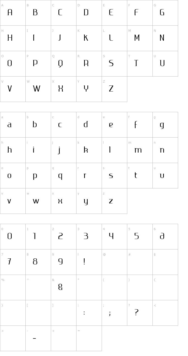 Character Map Ageone Serif Font