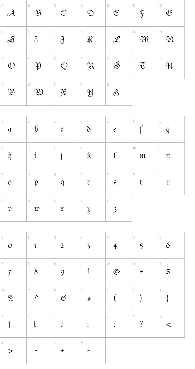 Character Map Agincort Font