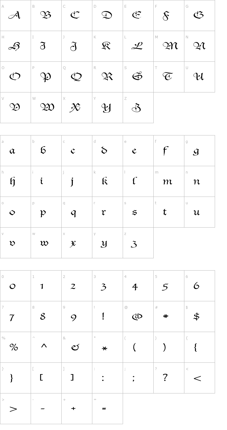 Character Map AgincortExtended Font