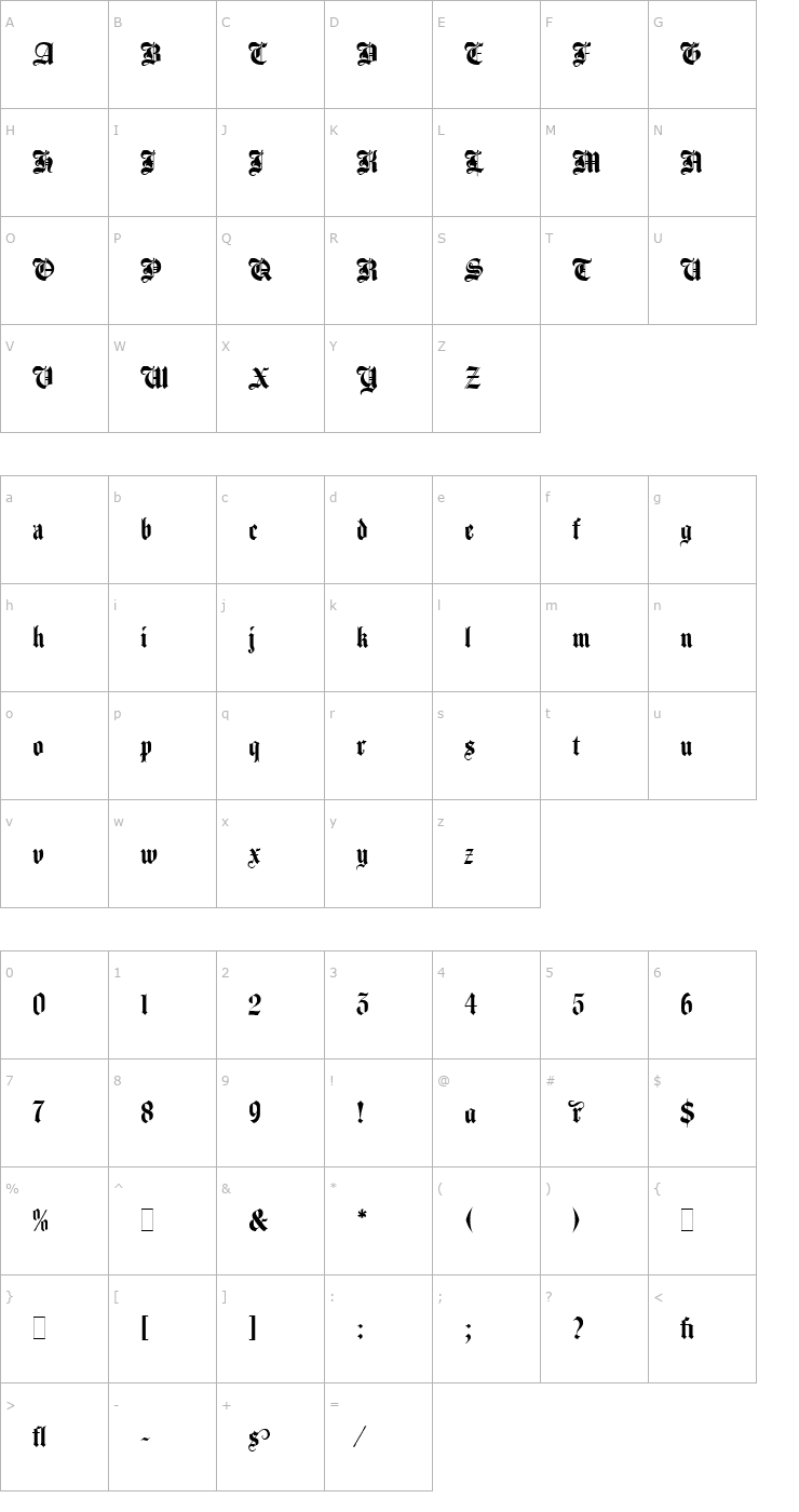 Character Map Agincourt Font