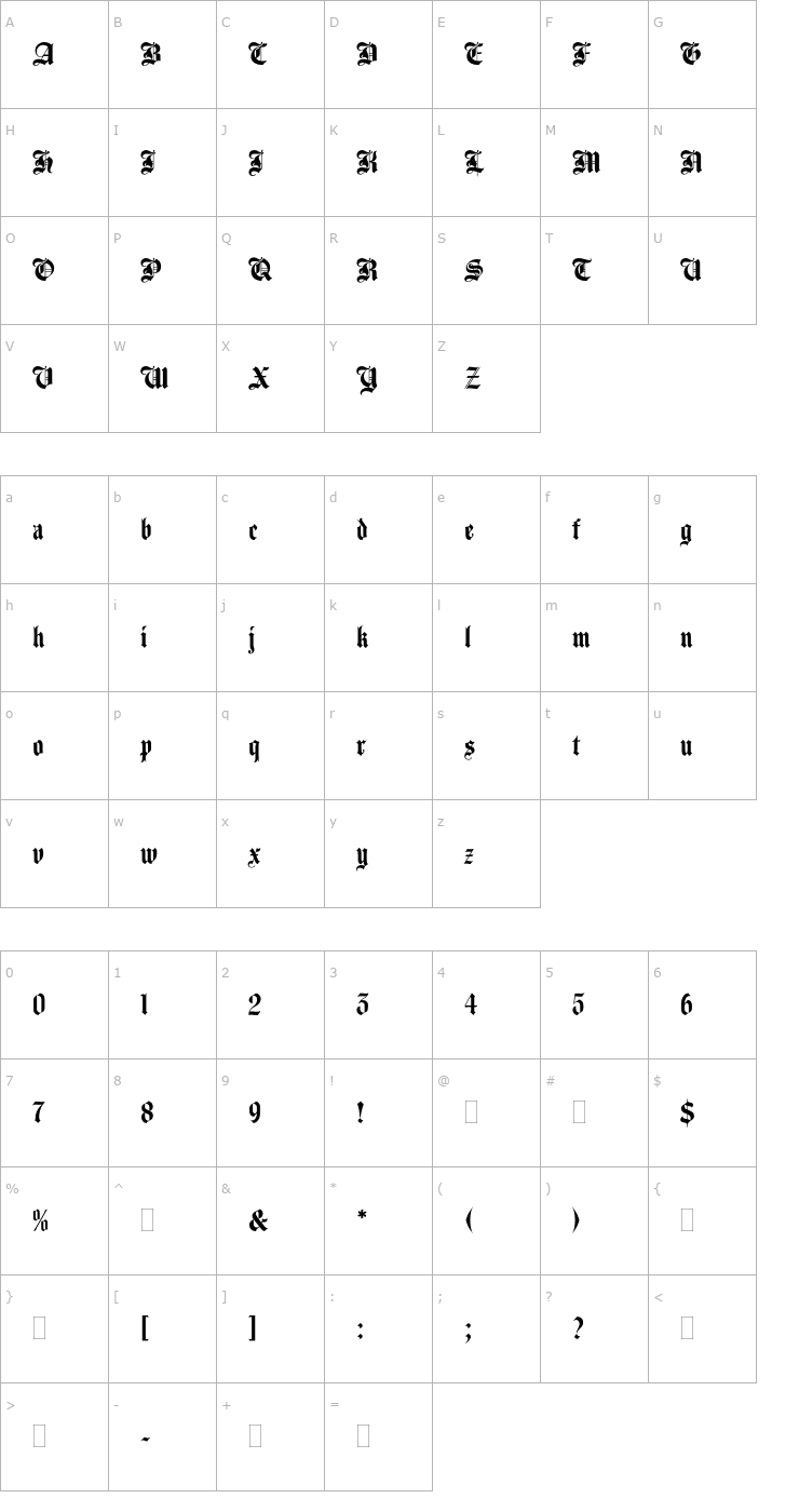 Character Map AgincourtPlain Font