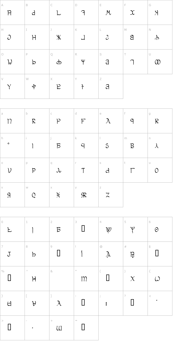 Character Map Aglab Font