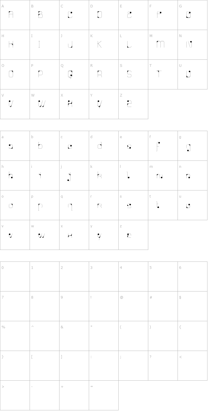 Character Map Agnes Serif Font