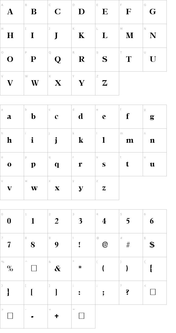 Character Map AgonicSSK Regular Font