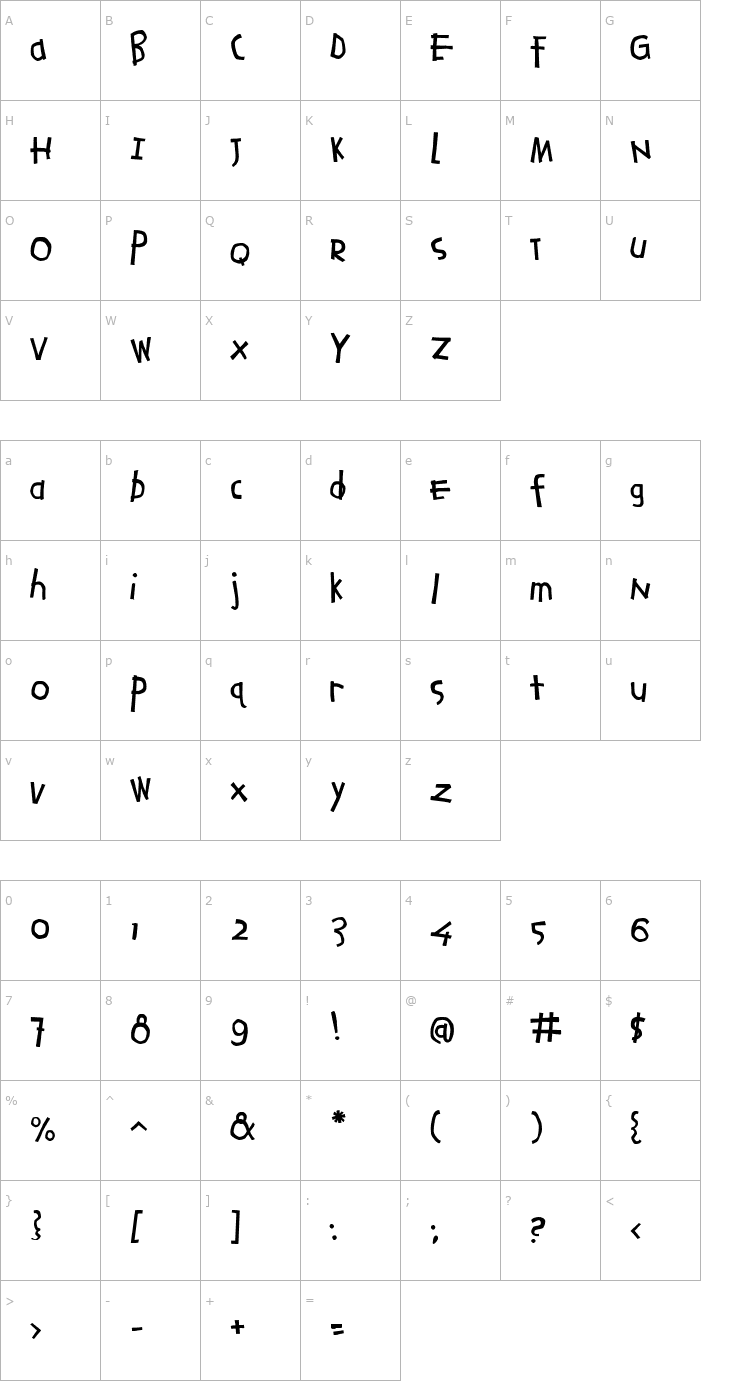 Character Map AgrafieLL Font