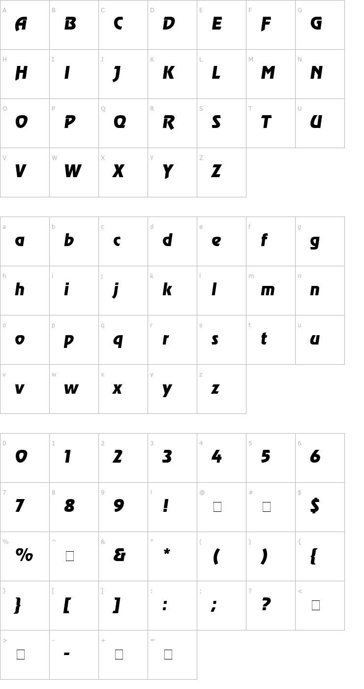 Character Map AGRevueCyr Italic Font