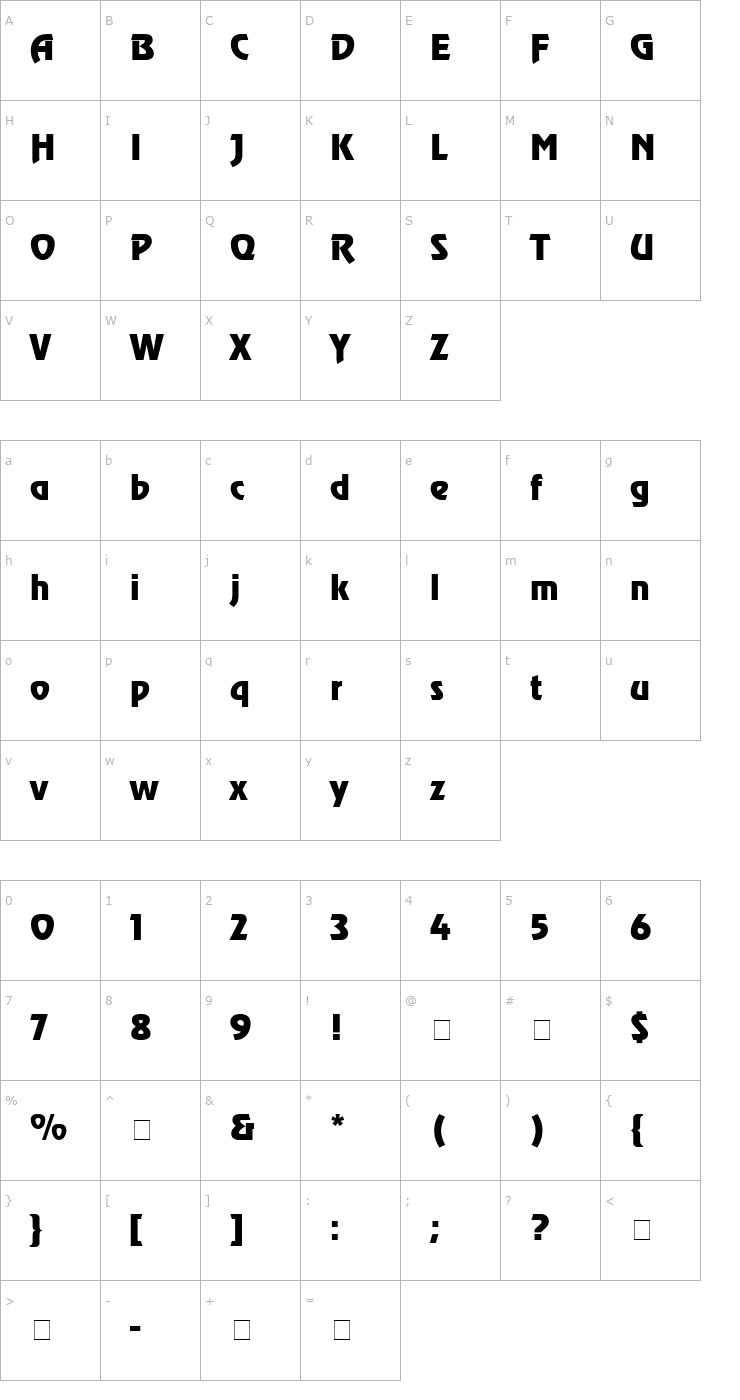 Character Map AGRevueCyr Medium Font
