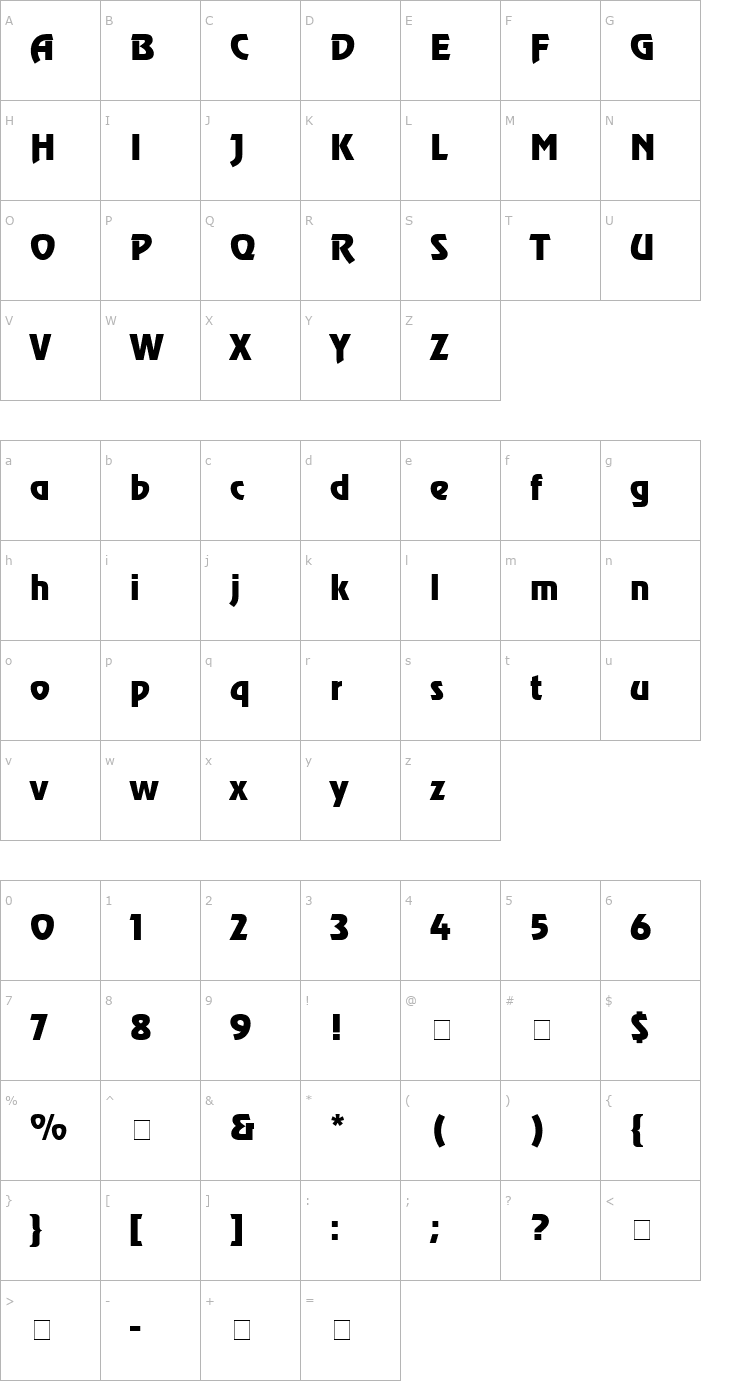 Character Map AGRevueCyr Roman Medium Font