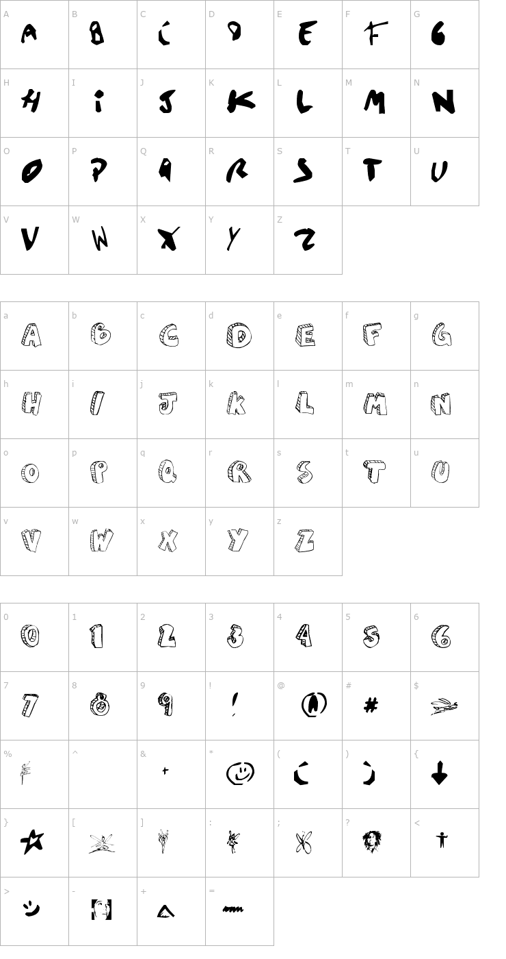 Character Map Aguzlo Font