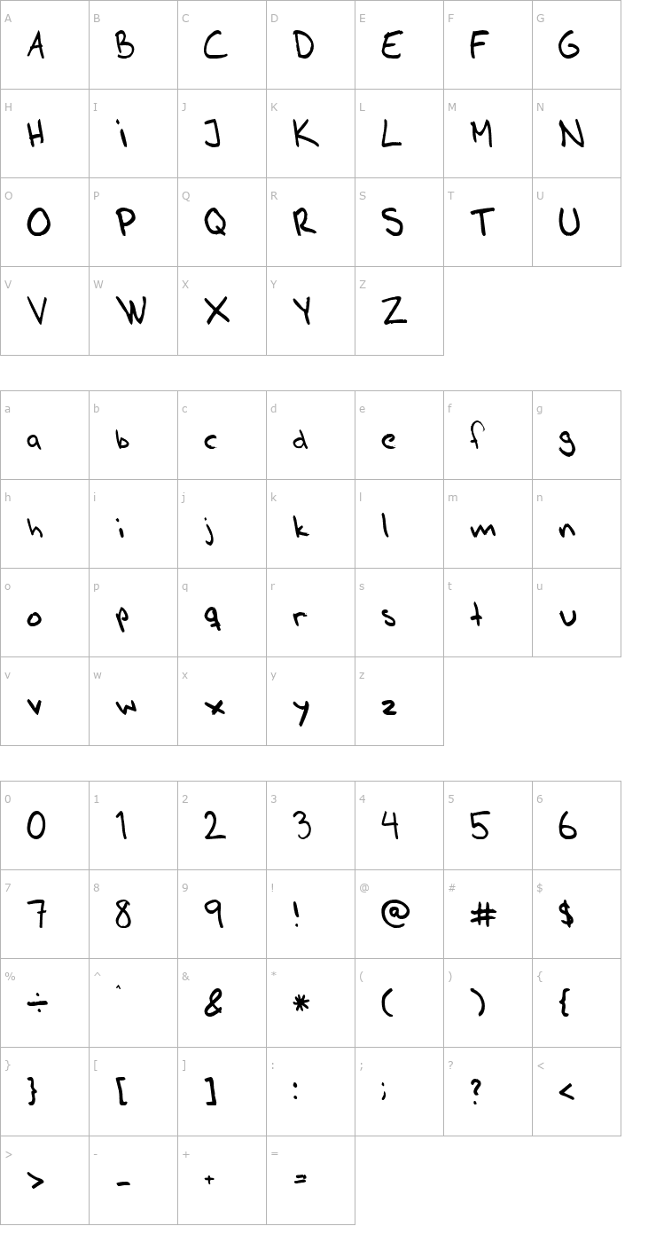 Character Map AhnbergHand Font
