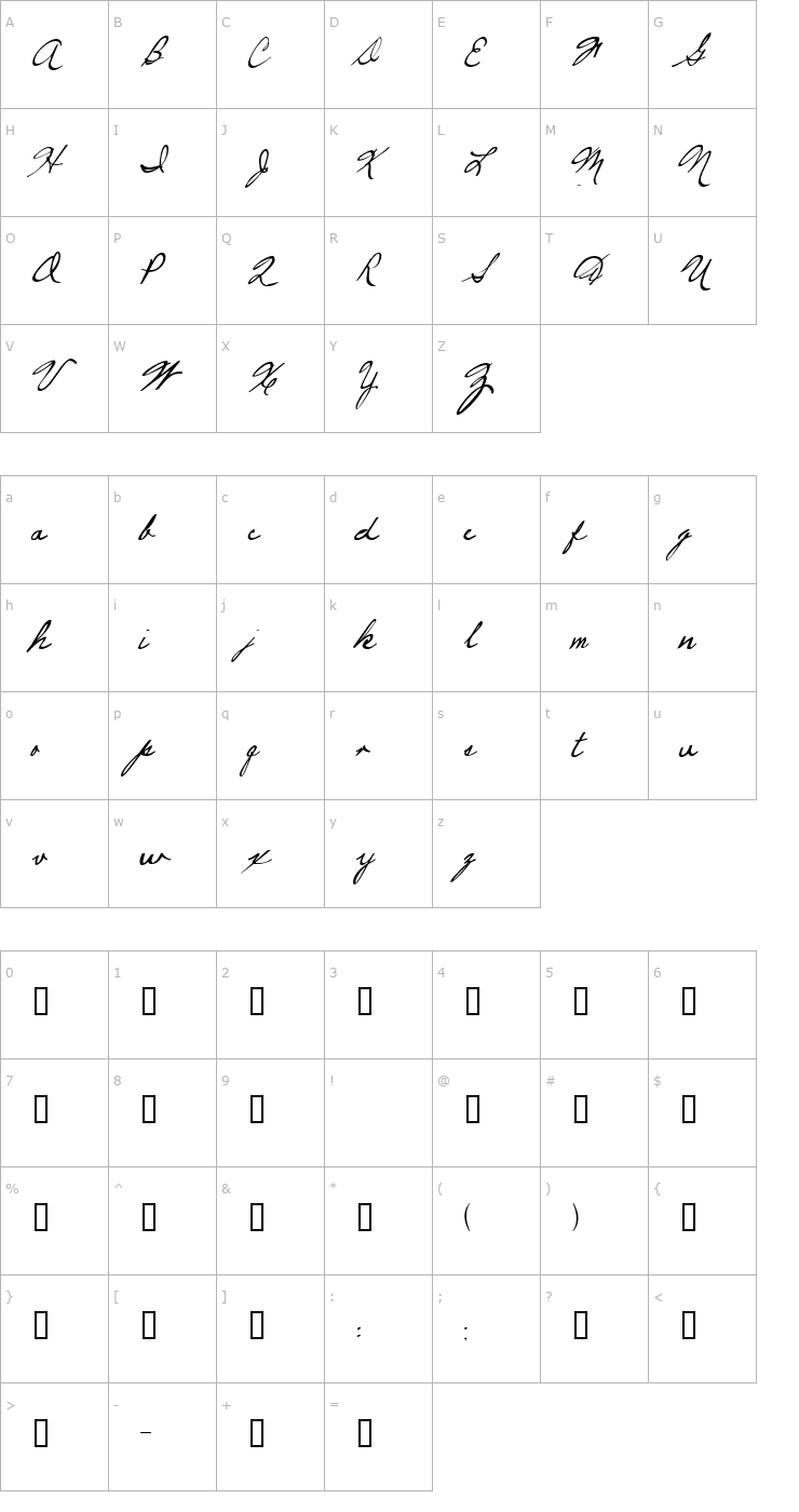 Character Map Ahoy Mother's Script 1 Font