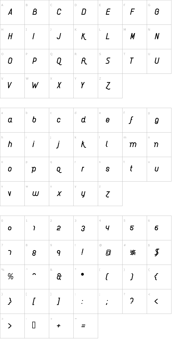Character Map AI kelso I Font