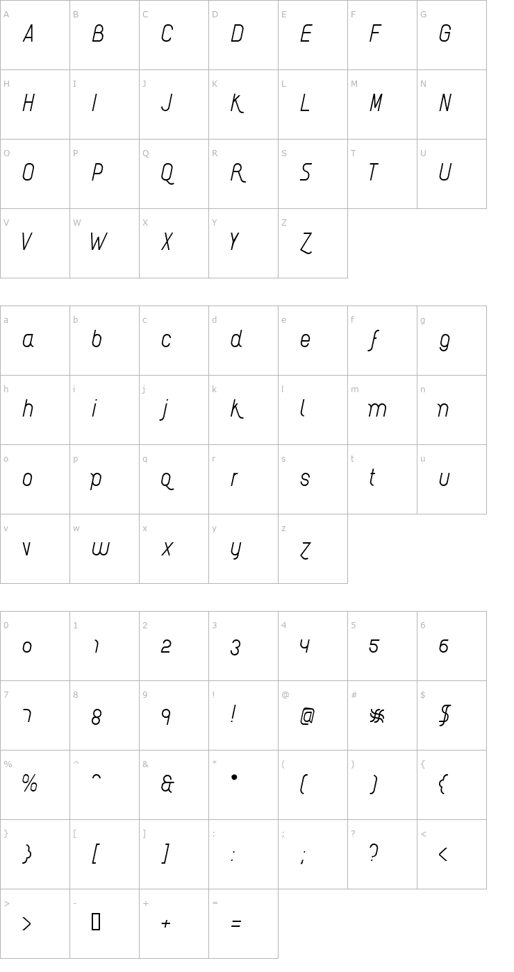Character Map AI kelso LI Font