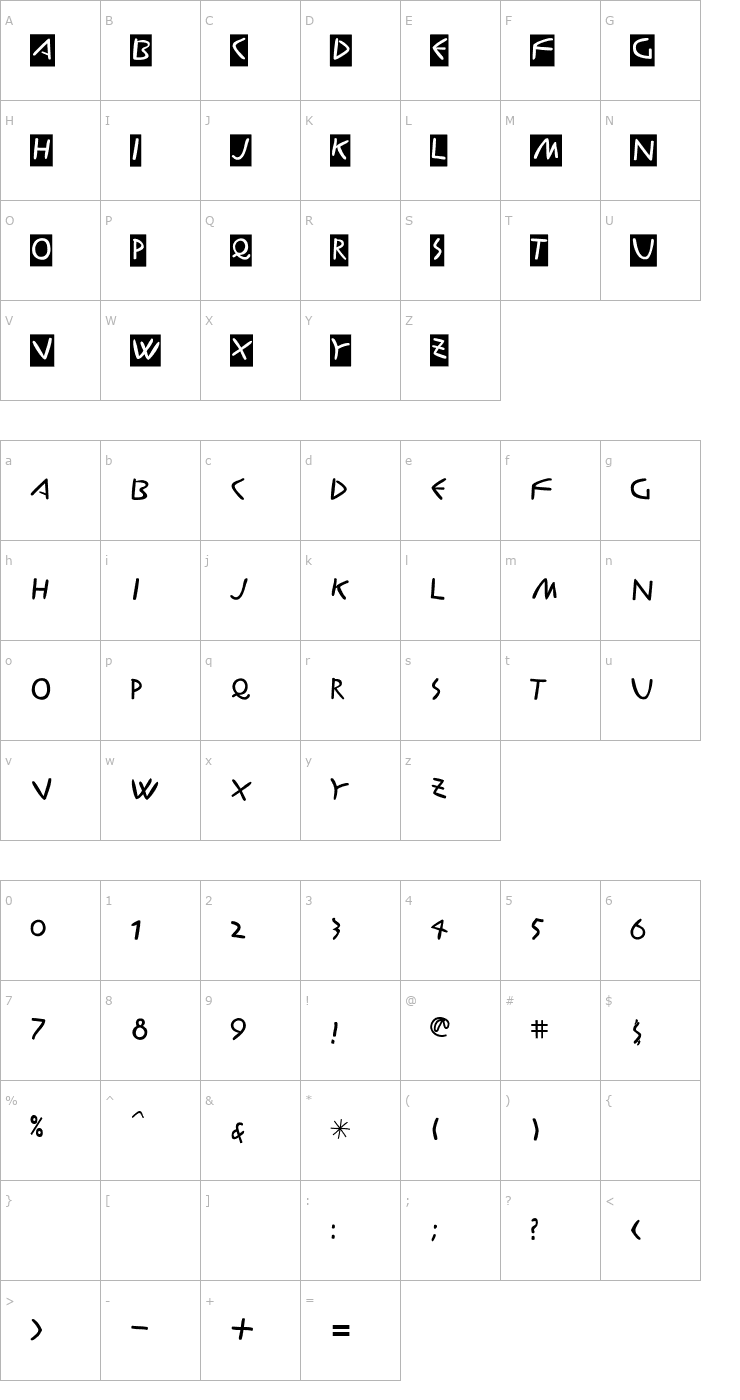 Character Map AIAlphaKid-Plain Font