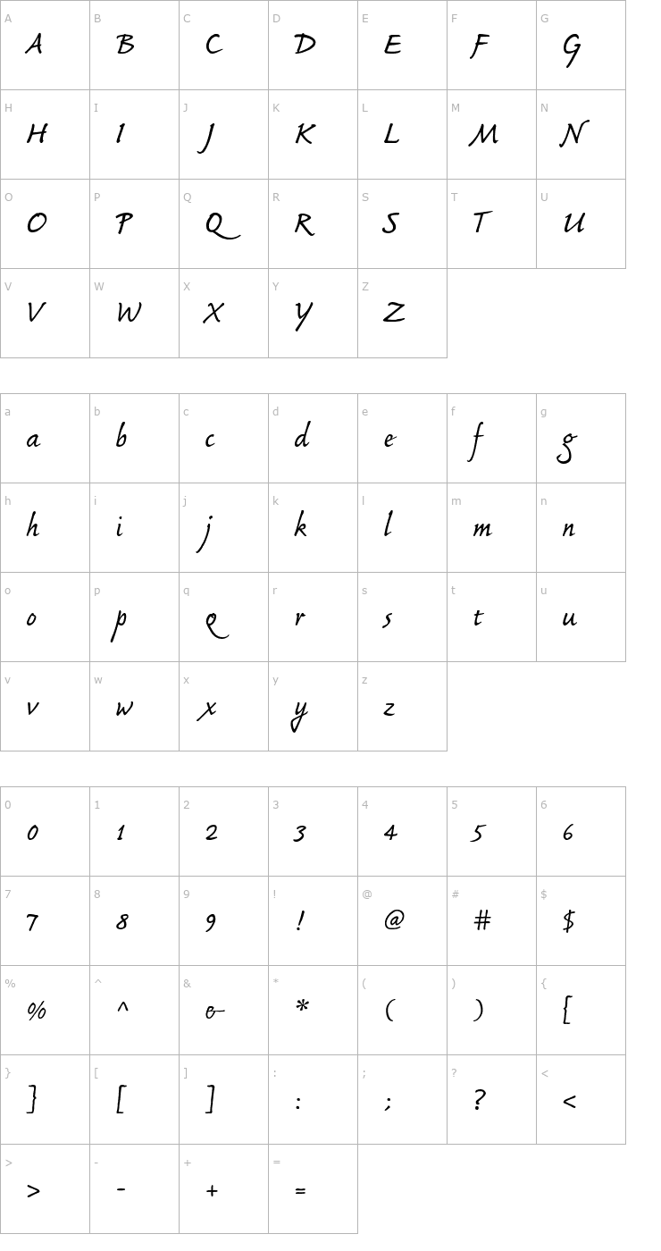 Character Map AIBouwsmaScript Font