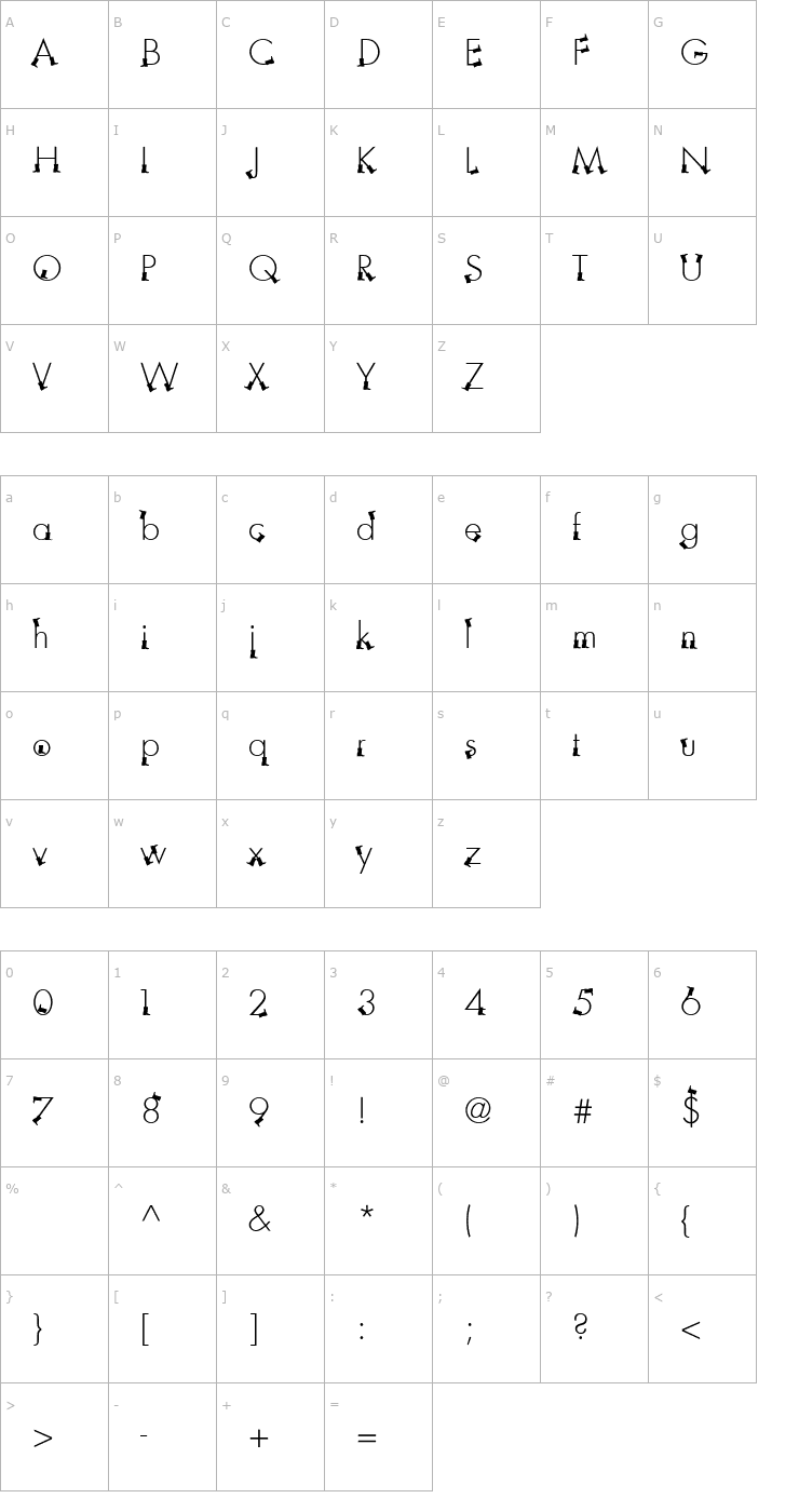 Character Map AICaligulaNero Font