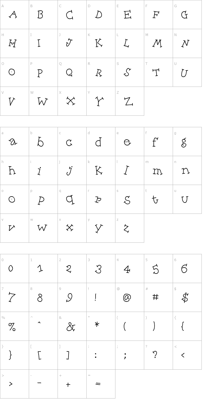 Character Map AIDancingEgypt Font