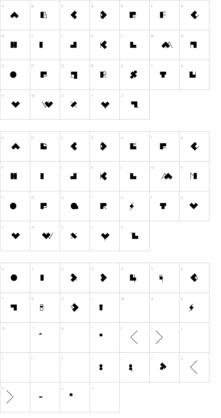 Character Map AIIdeograph Font