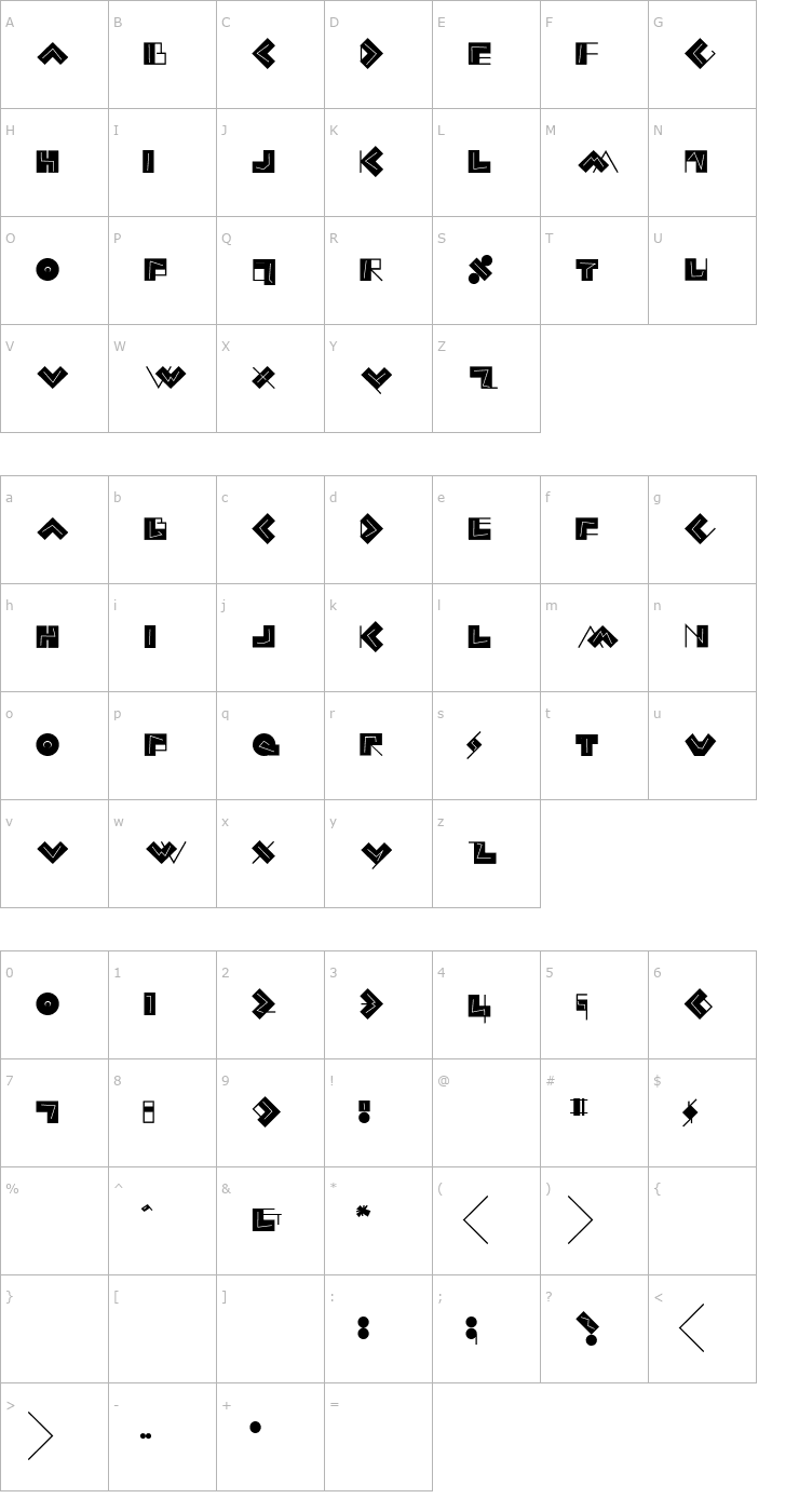 Character Map AIIdeographInline Font