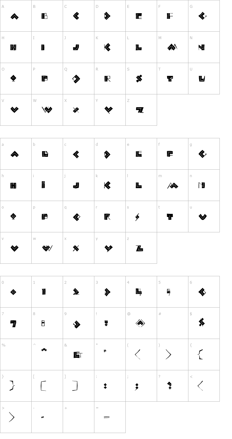 Character Map AIIdeoRoughInline Font