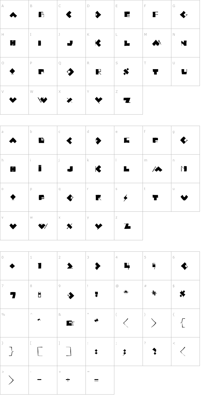 Character Map AIIdeoRoughNormal Font