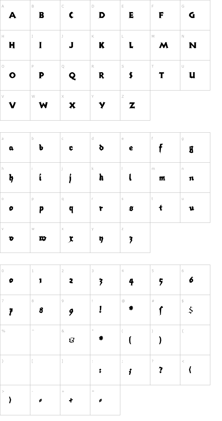 Character Map AIKleinSerif Font