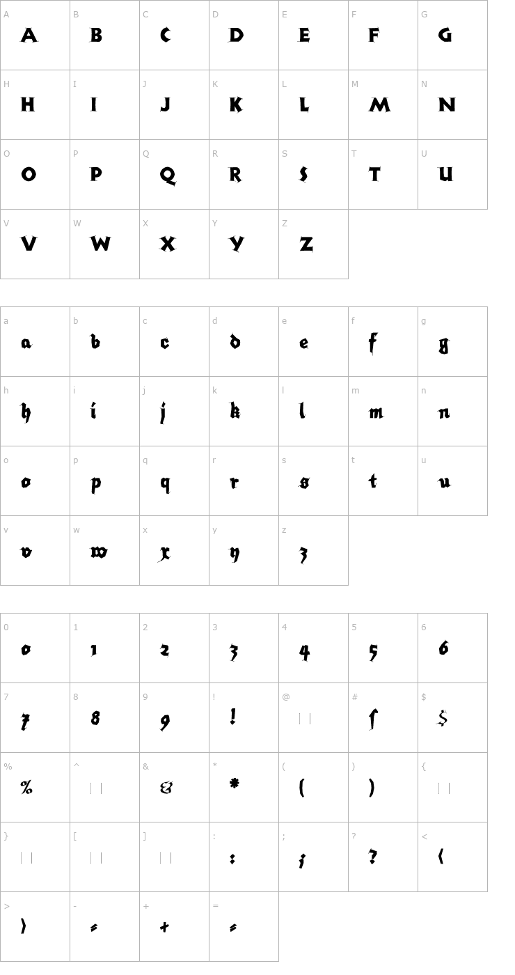 Character Map AIKleinsHAPSerif Font