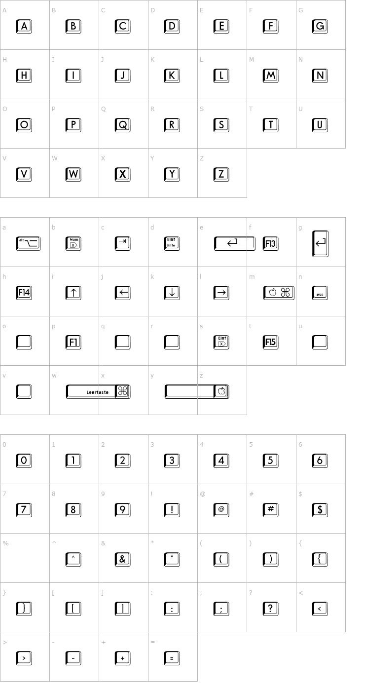 Character Map AIKleinsTasten Font