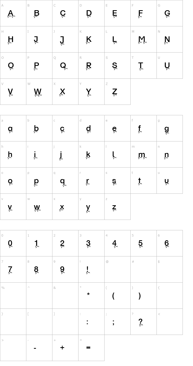 Character Map AILaufendes Font