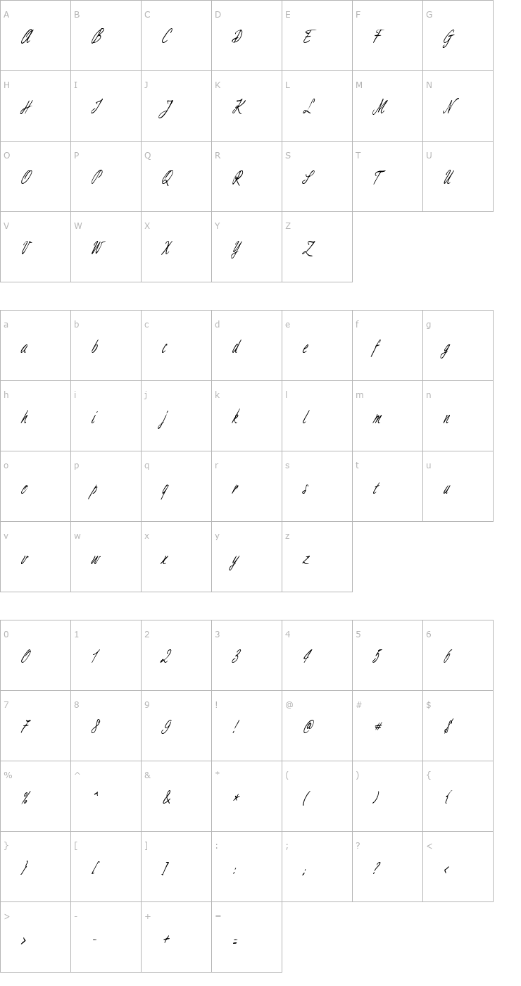 Character Map AimeeCondensed Italic Font