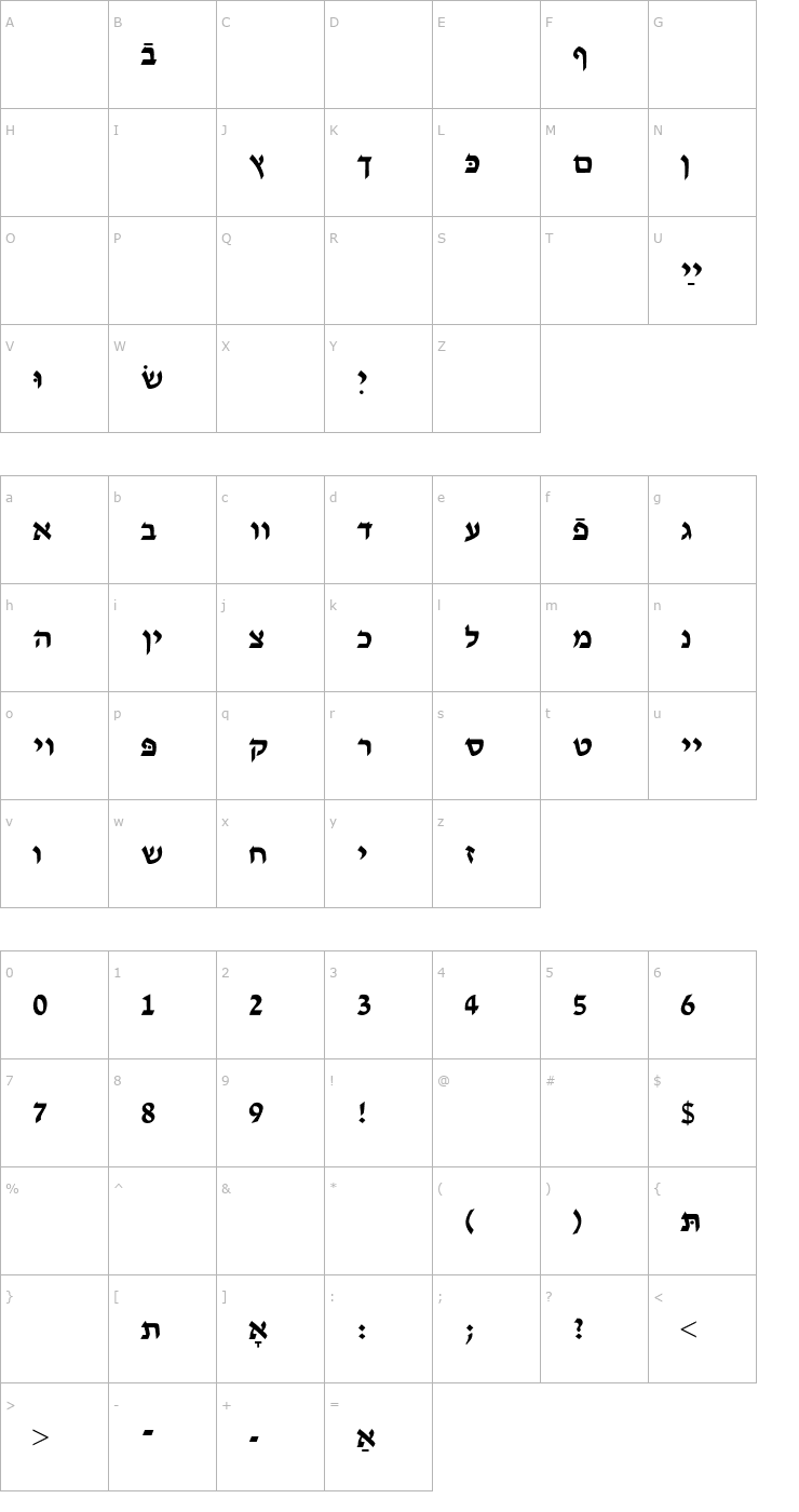 Character Map Ain Yiddishe Font Modern Font