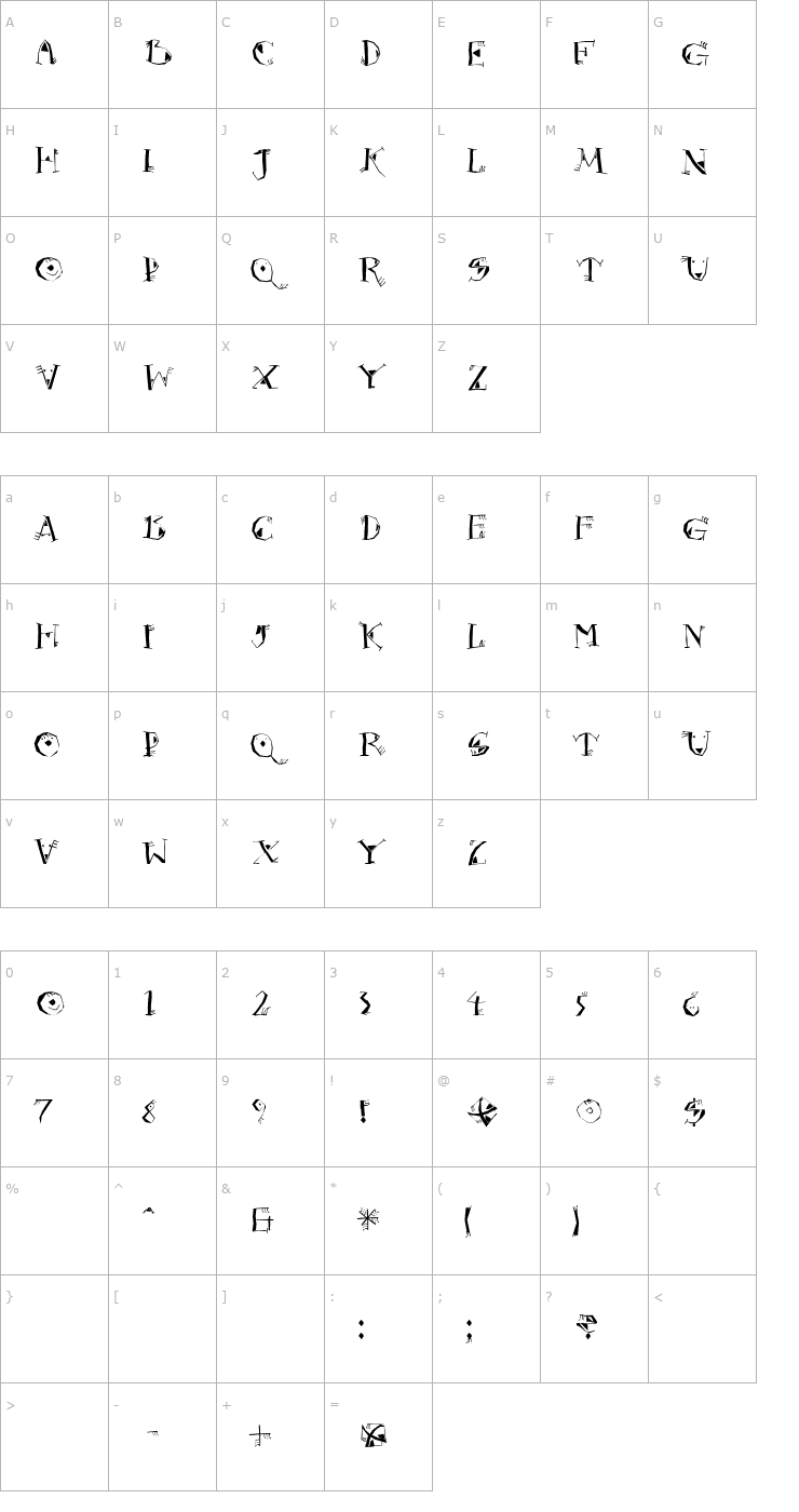 Character Map AINeptunsSerif Font
