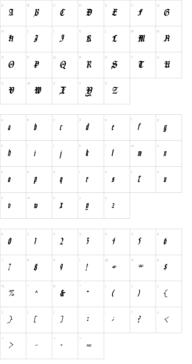 Character Map AinsworthSSK BoldItalic Font