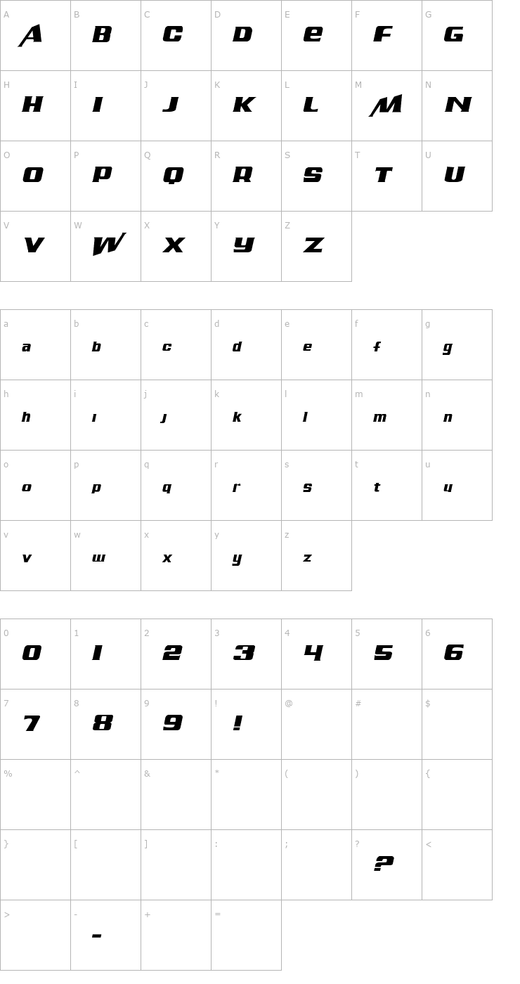 Character Map Air Millhouse Italic Font