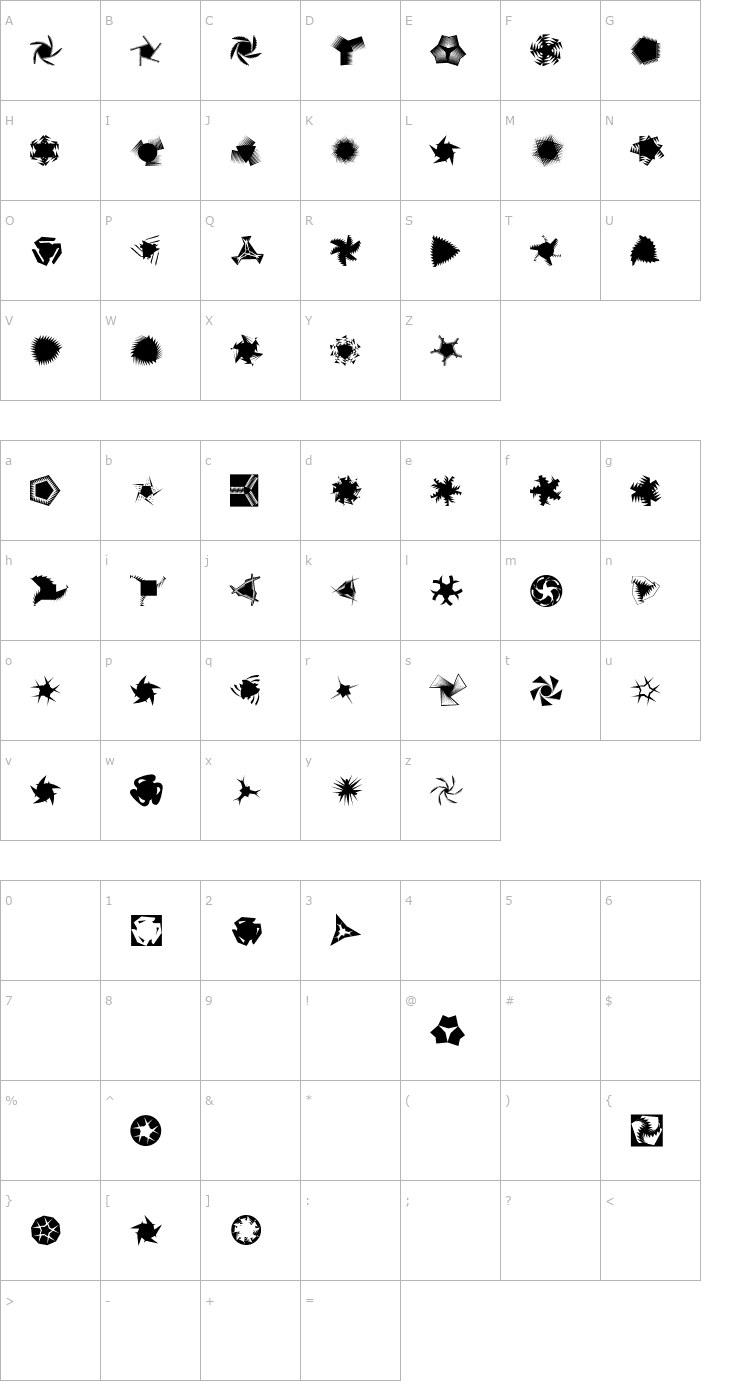 Character Map AIStopperRosetten Font