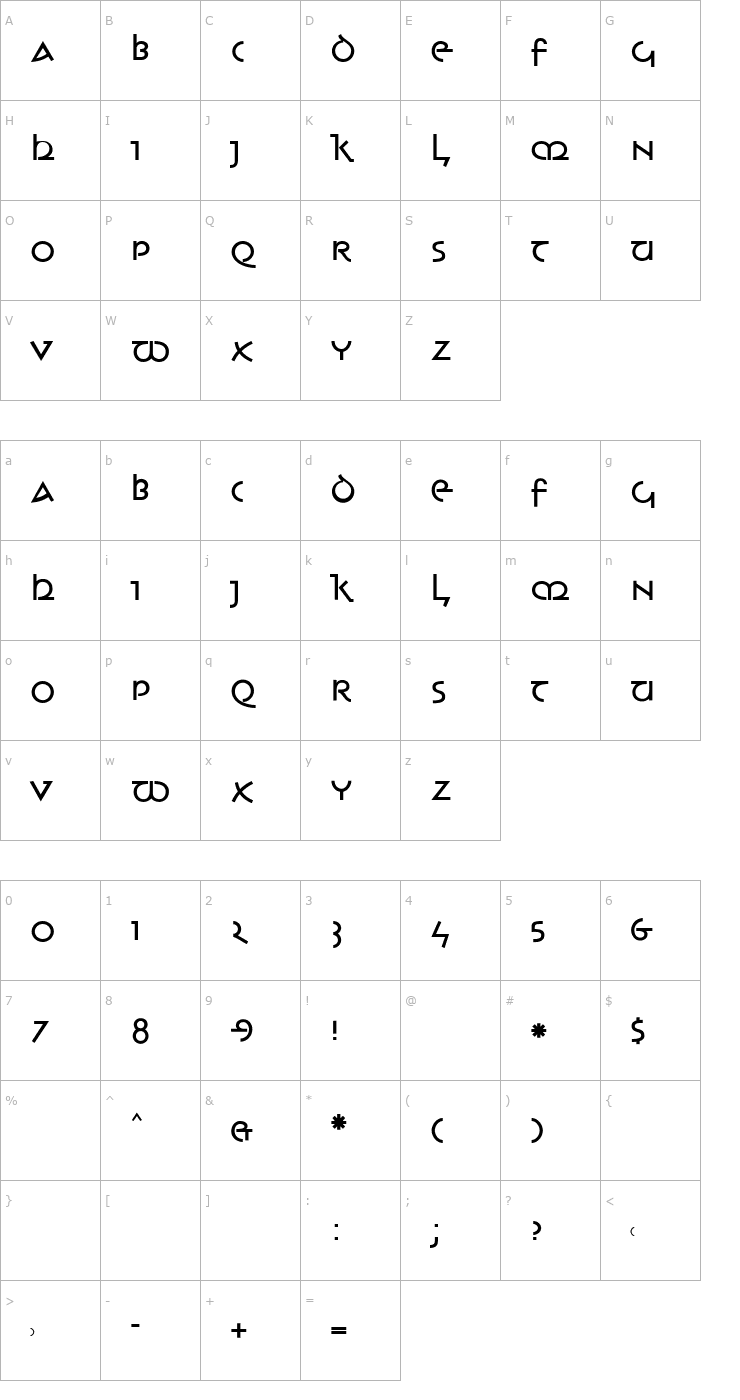 Character Map AIUnciTronica Font