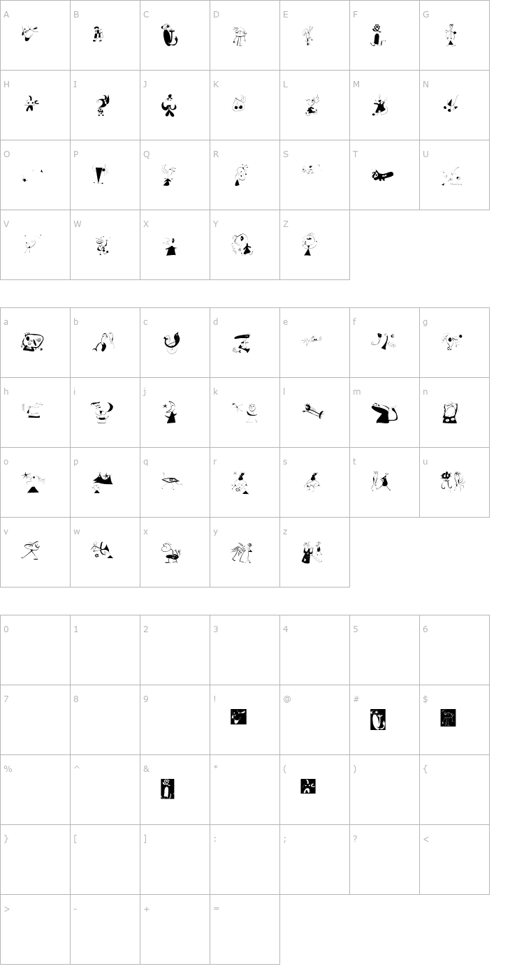 Character Map AIWitches Font