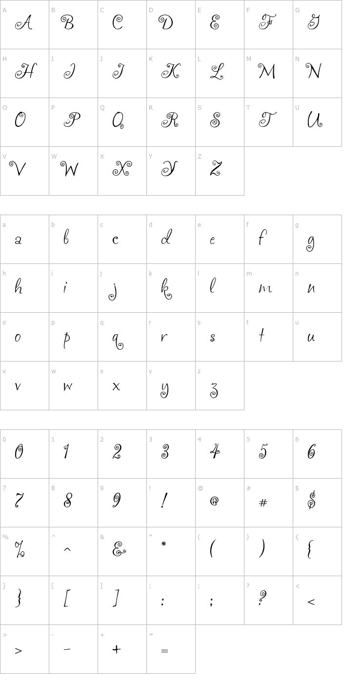 Character Map akaFrivolity Font