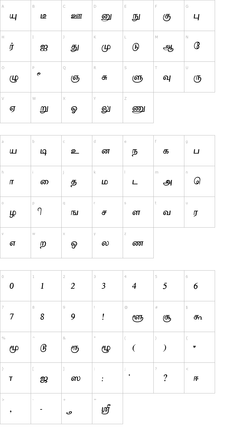Character Map Akarathi Plain Font