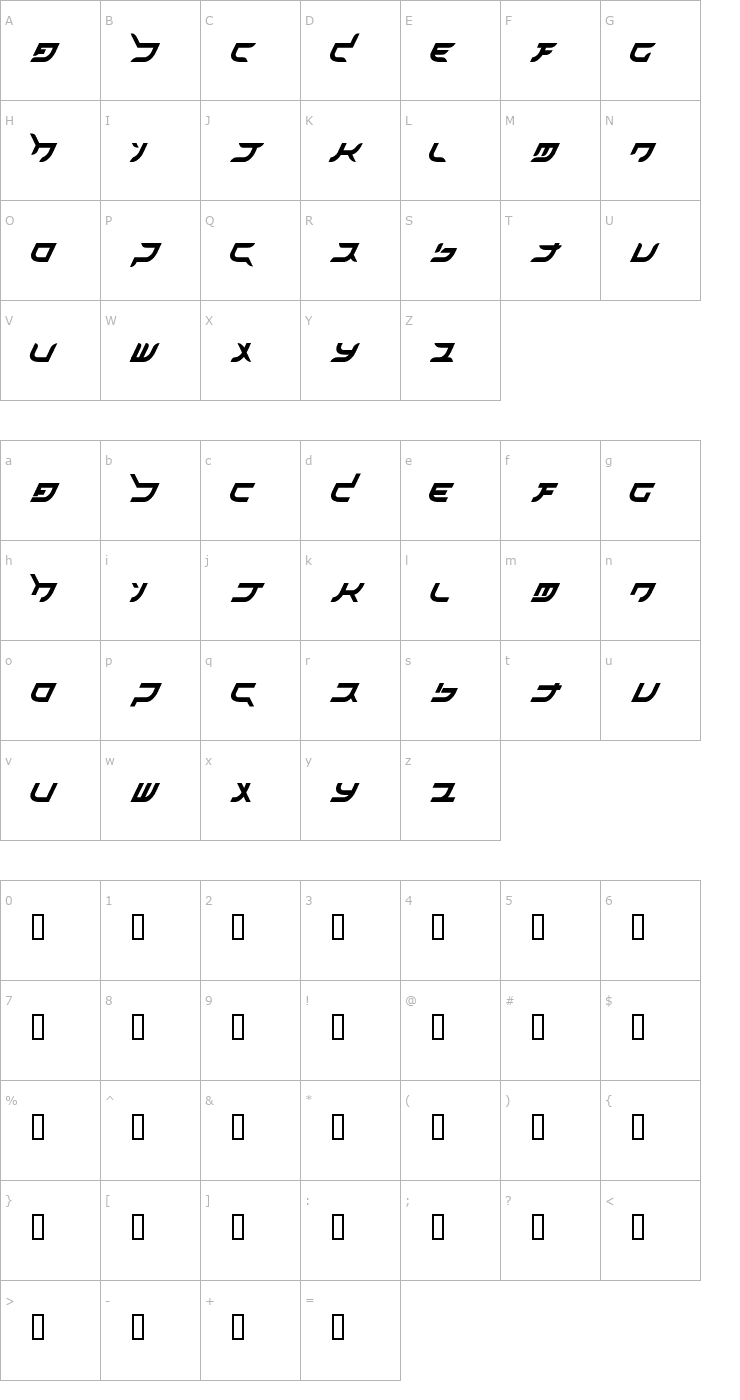 Character Map akihibara hyper Font