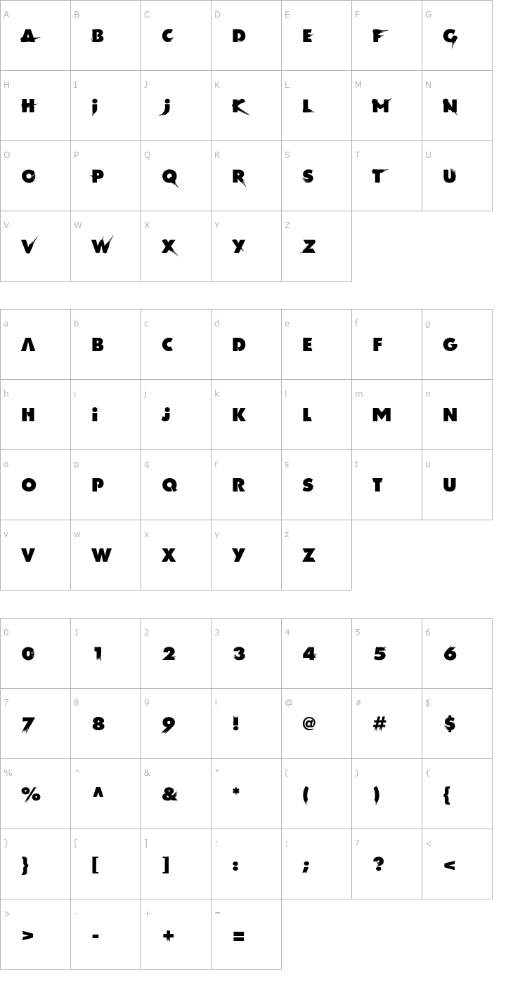 Character Map Akira Regular Font