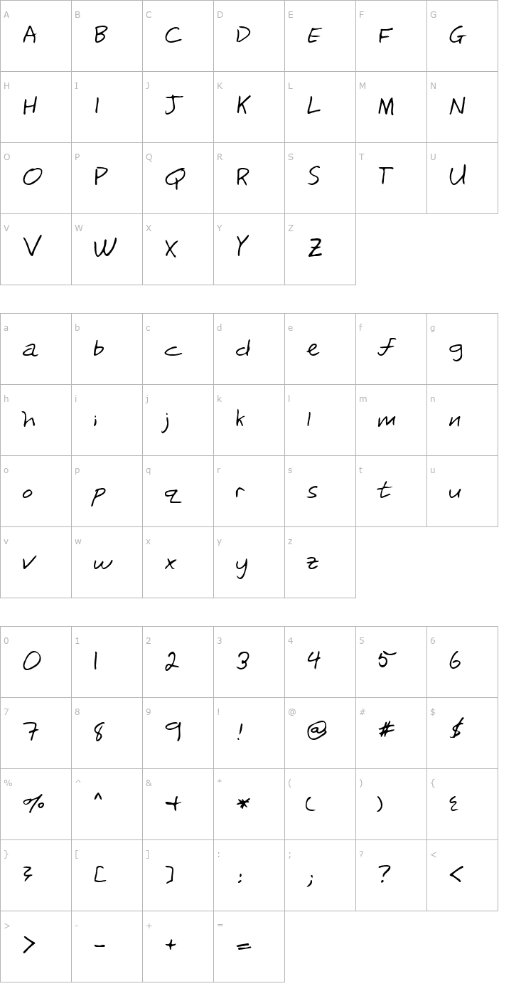 Character Map Akron Regular Font