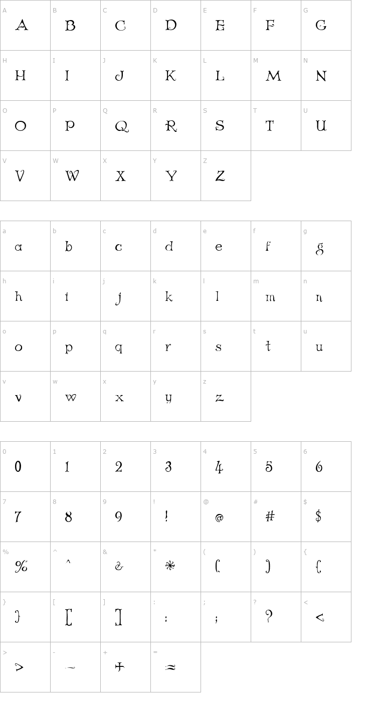 Character Map AL Age Old Love Font