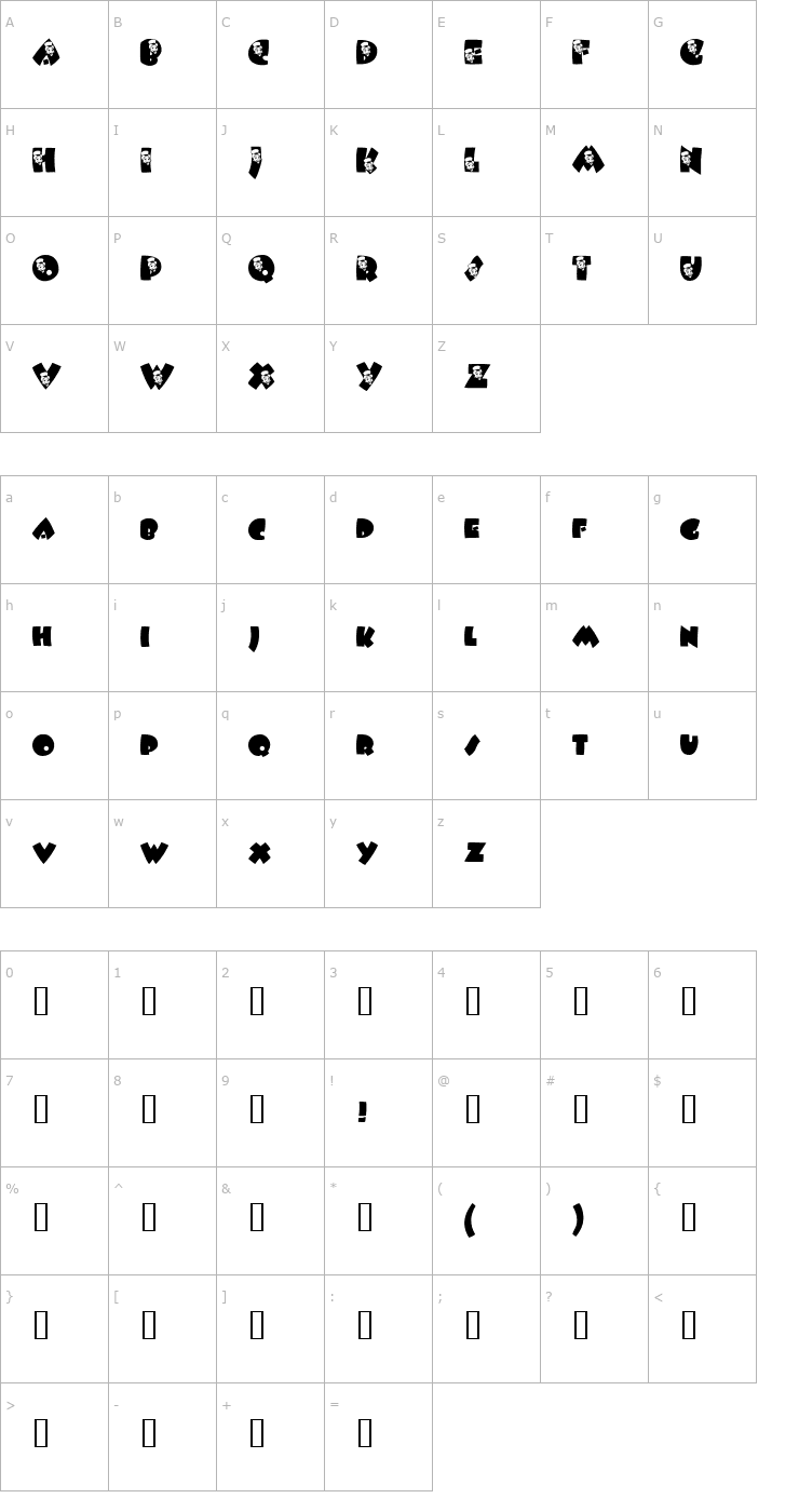 Character Map AL Conscience AH Font
