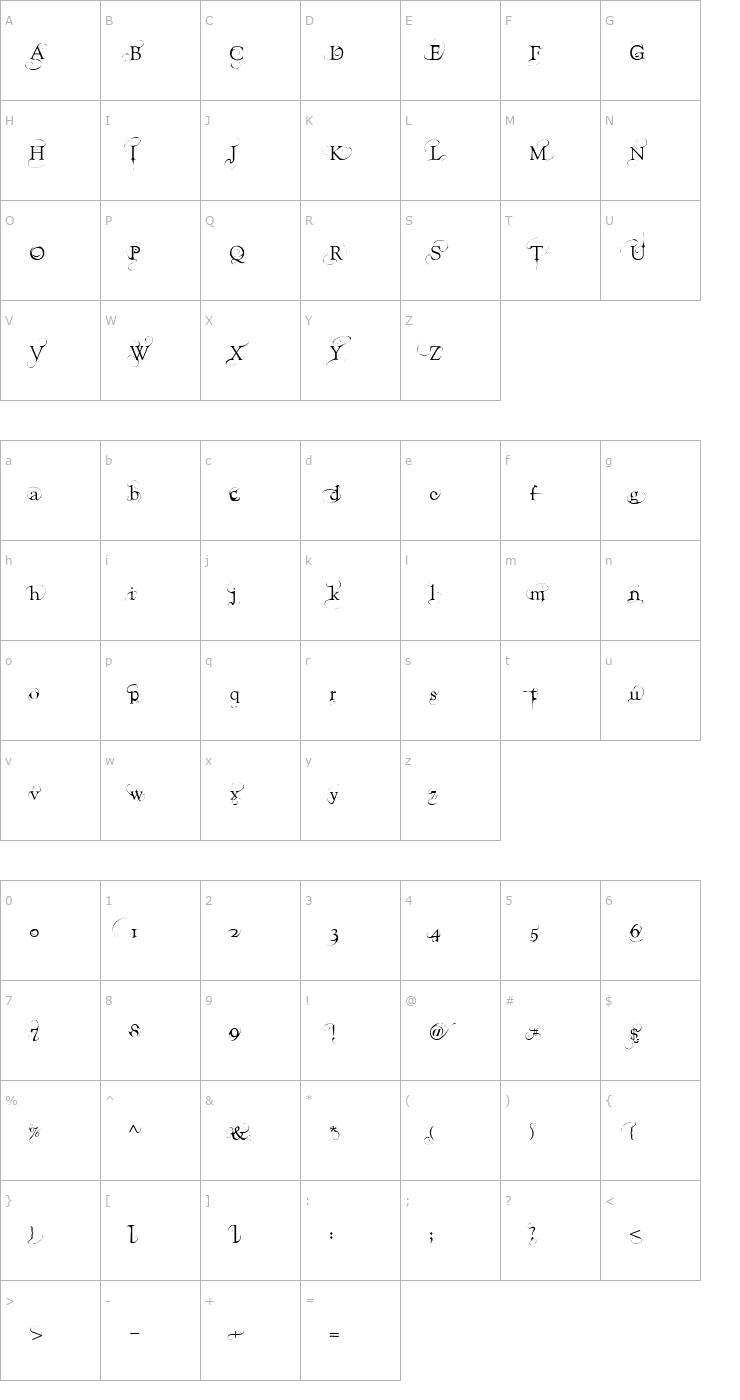 Character Map AL Fantasy Type Font