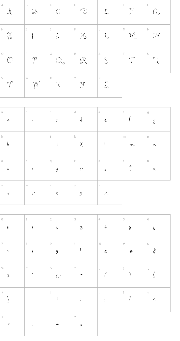 Character Map AL Gypsy Font